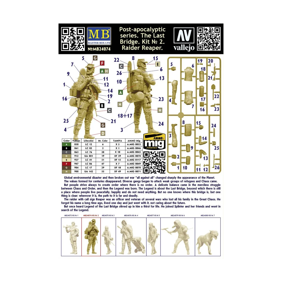 Raider Reaper Pst-apocalyptic series. The Last Bridge. Kit No. 2, 1...