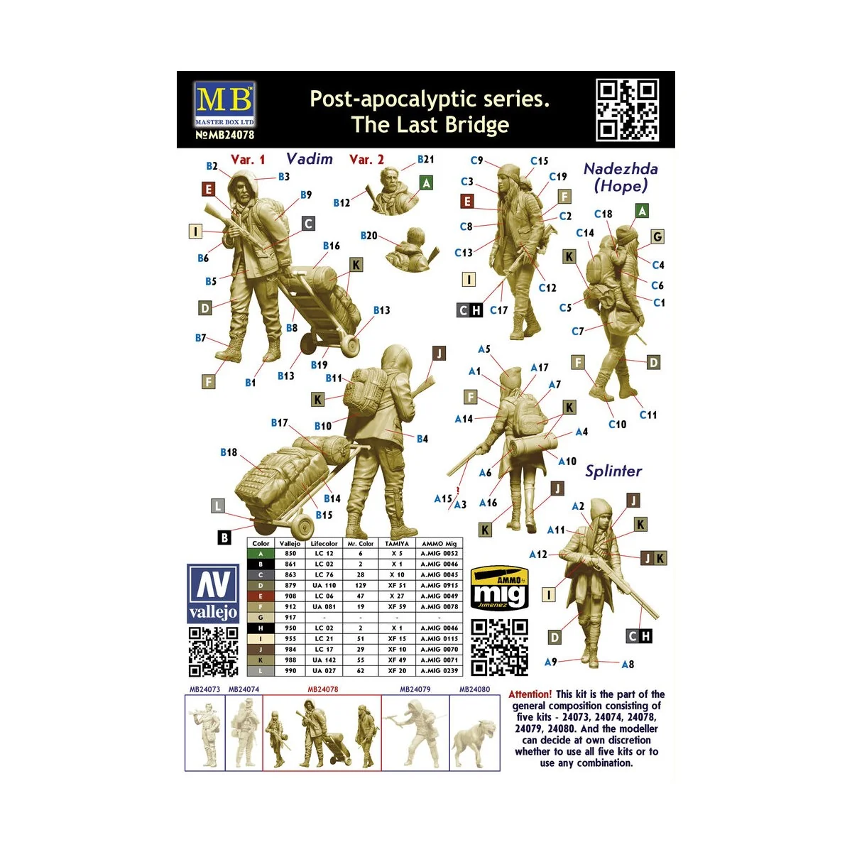 The Last Bridge. P?st-apocalyptic series, 1/24 - Master Box Ltd. 24078