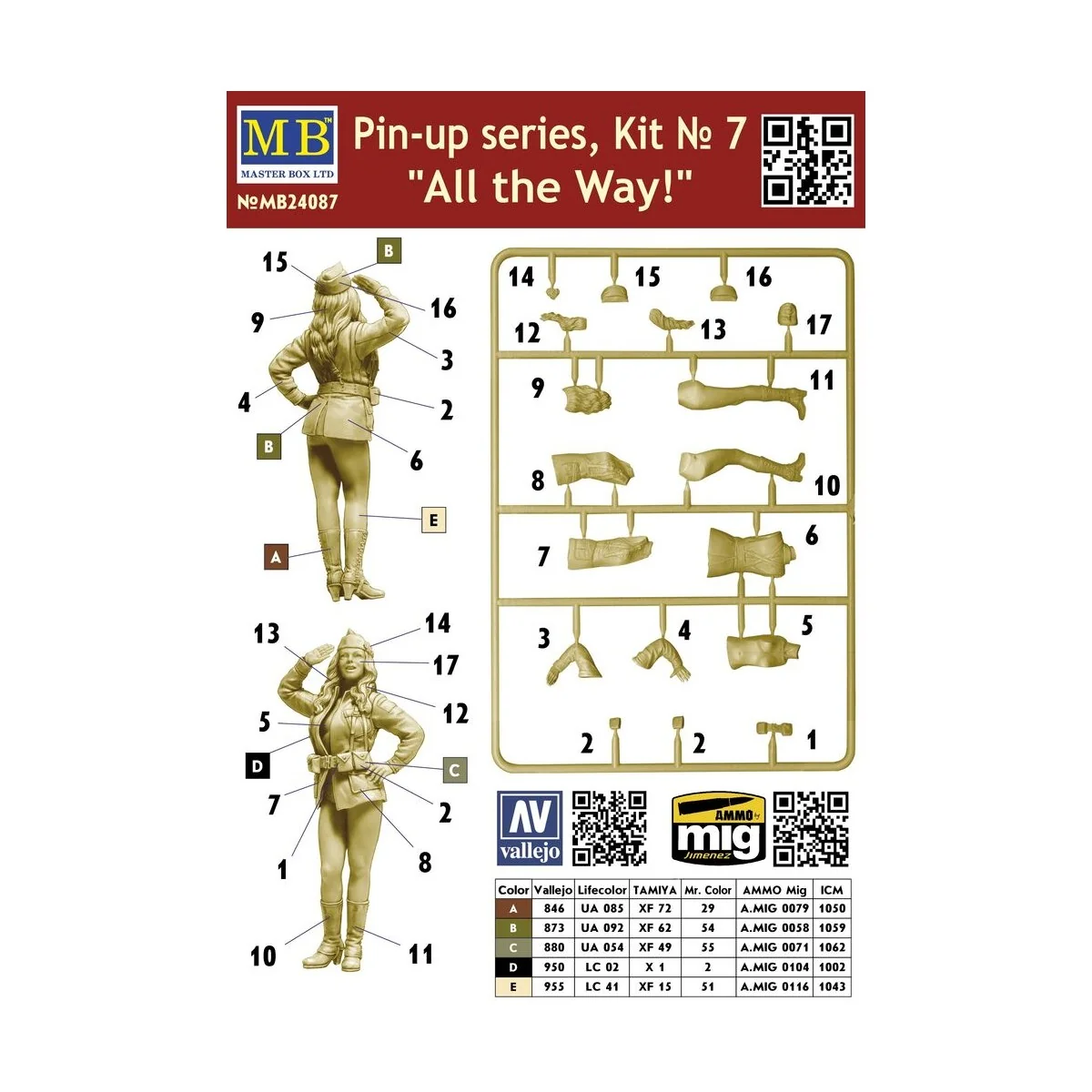 Pin-up series, Kit No.7 All the Way!, 1/24 - Master Box Ltd. 24087 Pin-up series, Kit No.7 All the Way!, 1/24 - Master Box Ltd. 24087