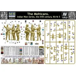 The Mohicans. Indian Wars series, the XVIII century. Kit No 5, 1/35... 2