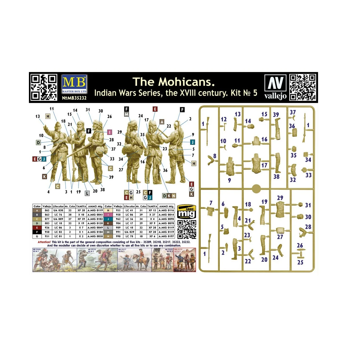 The Mohicans. Indian Wars series, the XVIII century. Kit No 5, 1/35...