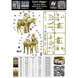 Gold-digger. The Wild West. Gold Fever Series. Kit ? 1., 1/35 - Mas... 2