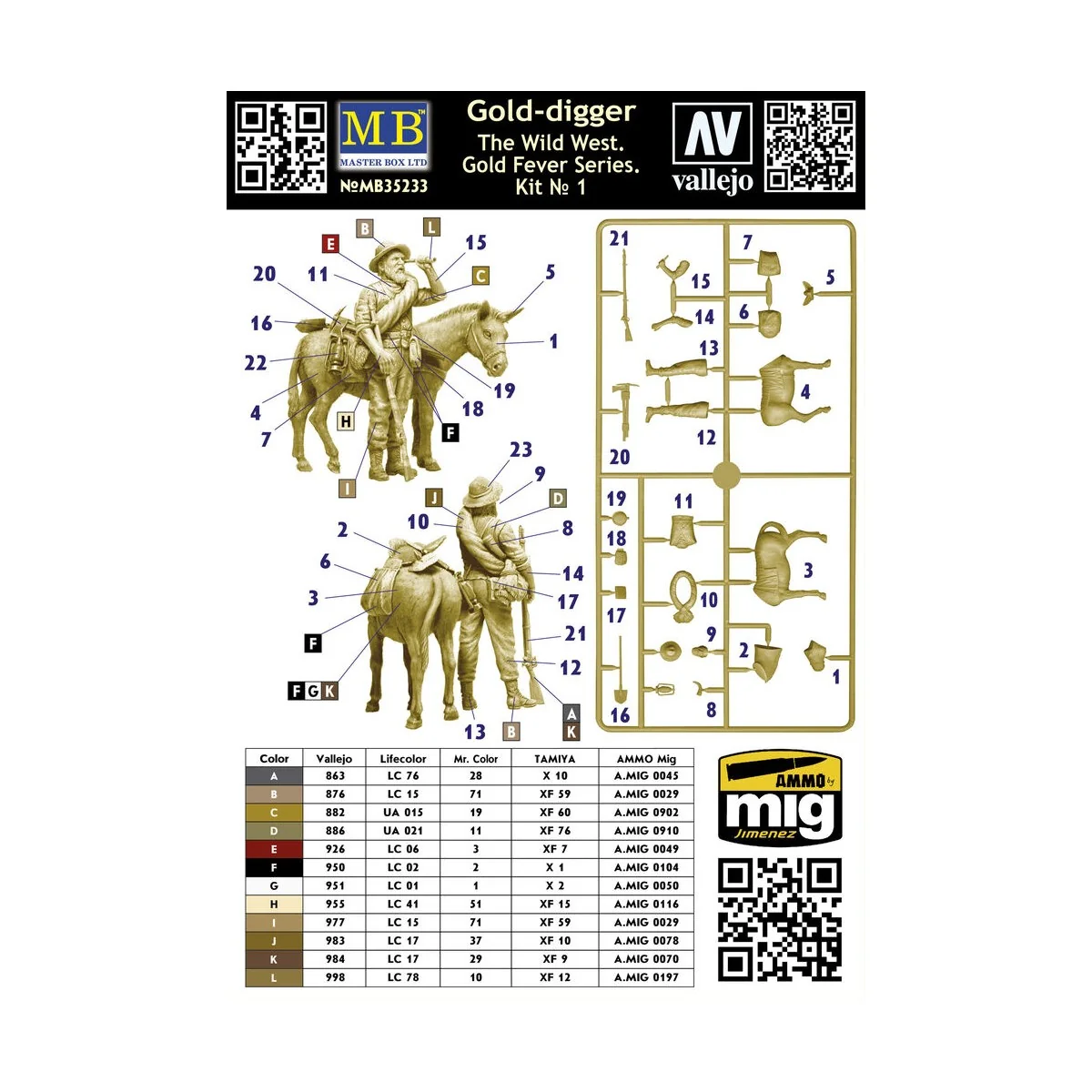 Gold-digger. The Wild West. Gold Fever Series. Kit ? 1., 1/35 - Mas...