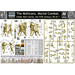 The Mohicans. Mortal Combat. Indian Wars Series, the XVIII century.... 2
