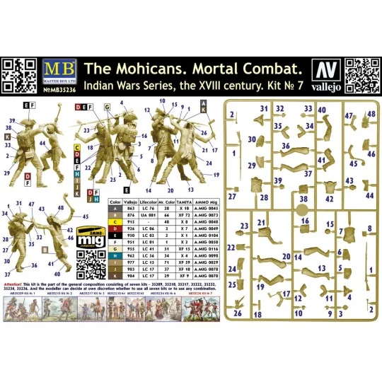 The Mohicans. Mortal Combat. Indian Wars Series, the XVIII century....