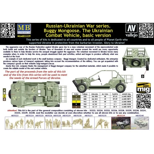 Buggy Mongoose. The Ukrainian Combat Vehicle, basic version, 1/35 -...