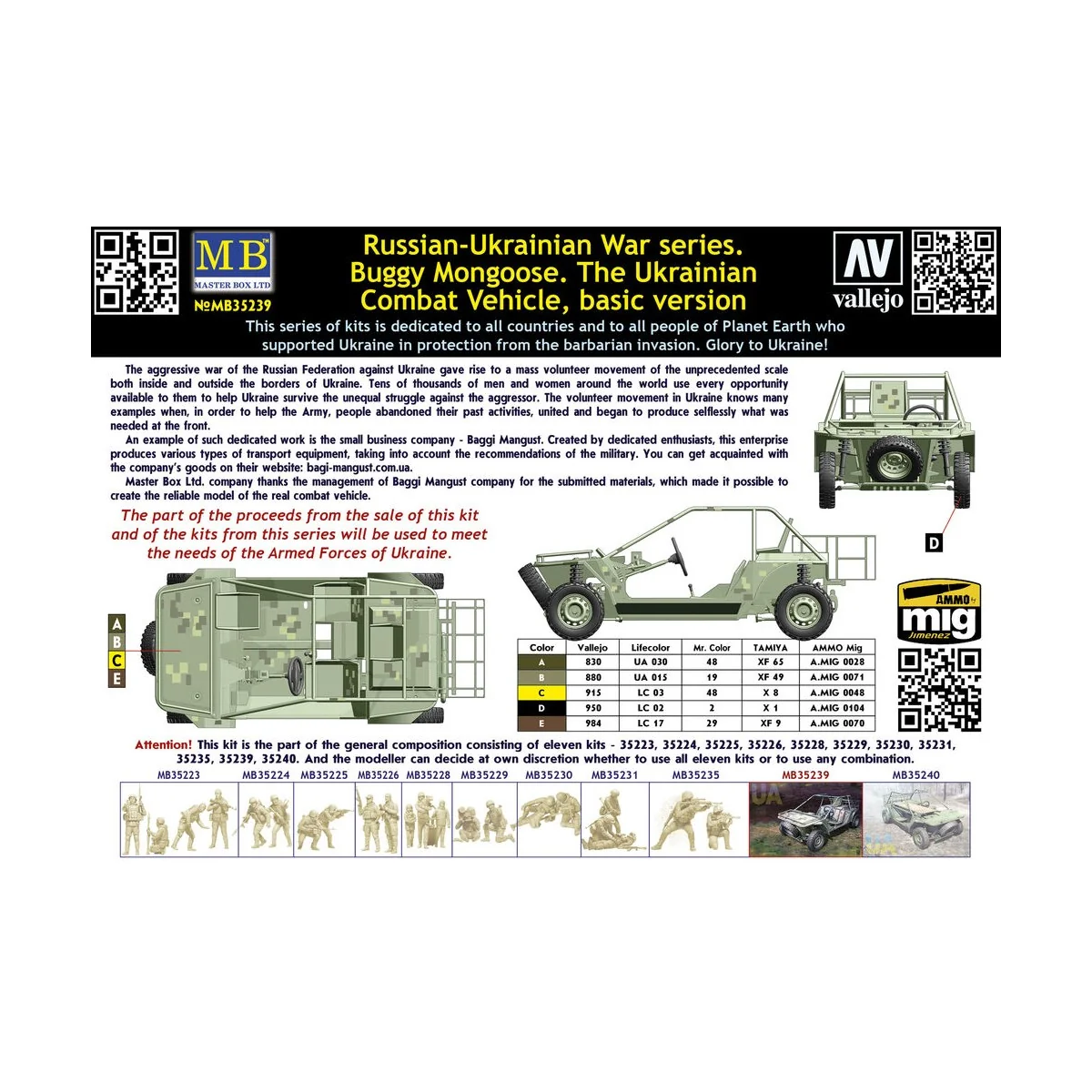 Buggy Mongoose. The Ukrainian Combat Vehicle, basic version, 1/35 -...