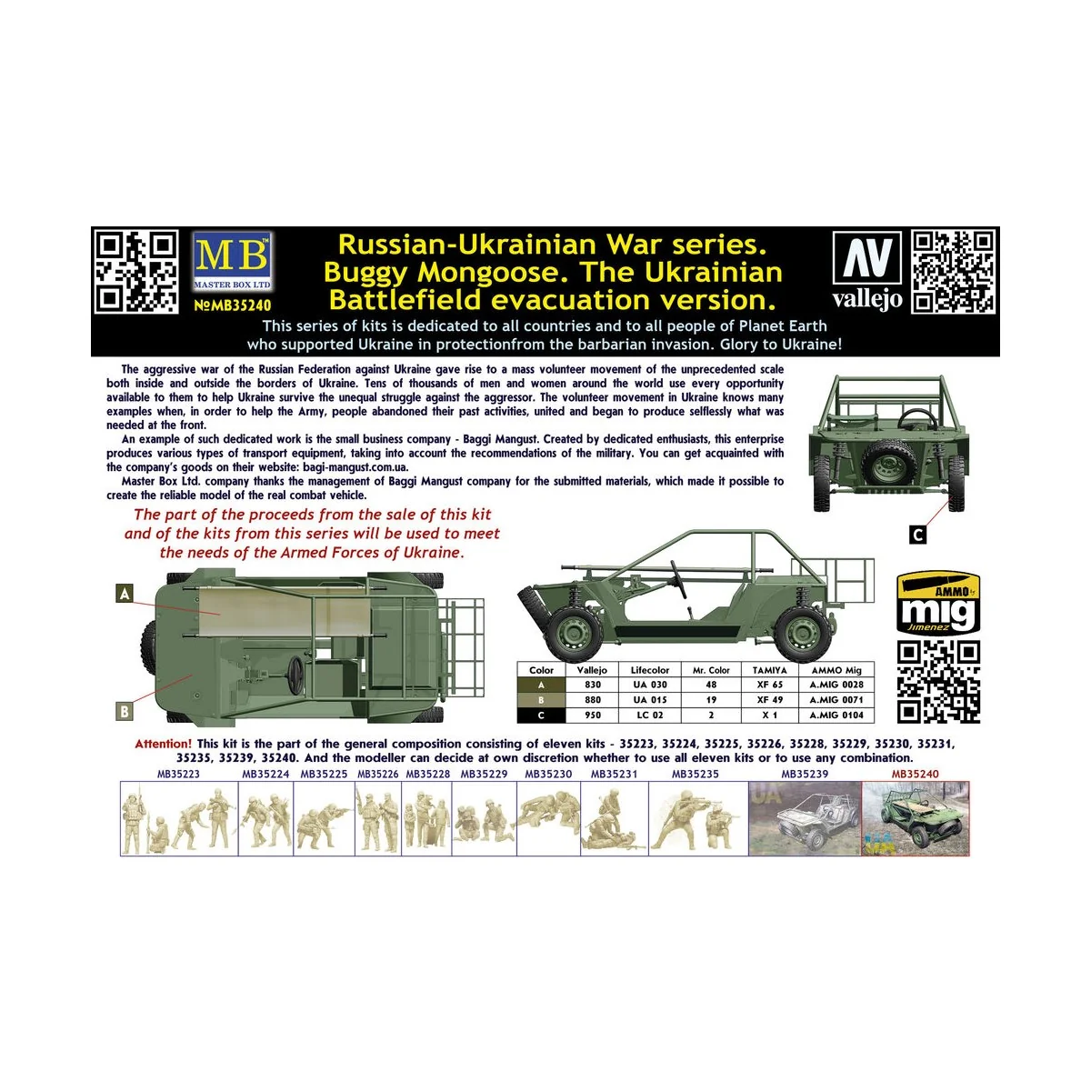 Buggy Mongoose. The Ukrainian Battlefield evacuation version, 1/35 ...