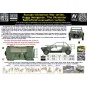 Buggy Mongoose. The Ukrainian Battlefield evacuation version, 1/35 ...