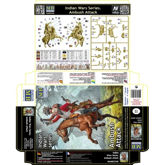 Indian Wars Series. Ambush Attack, 1/35 - Master Box Ltd. 35248