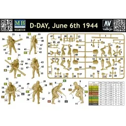 D-Day June 6th 1944, 1/35 - Master Box Ltd. 3520 2