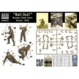 Bail Out! Russian Tank Crew Kursk 1943, 1/35 - Master Box Ltd. 3532 2