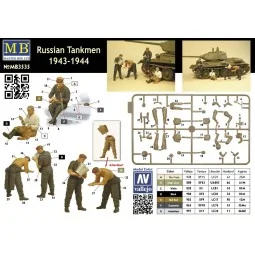 Russian Tankmen 1943-1944, 1/35 - Master Box Ltd. 3535 2