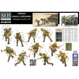 German Signals Personnel Stalingrad Summer 1942, 1/35 - Master Box ... 2