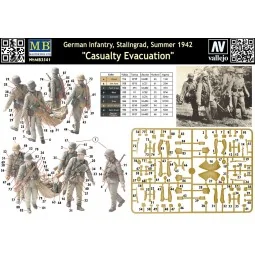 German Infantry Stalingrad Summer 1942 Casualty Evacuation, 1/35 - ... 2