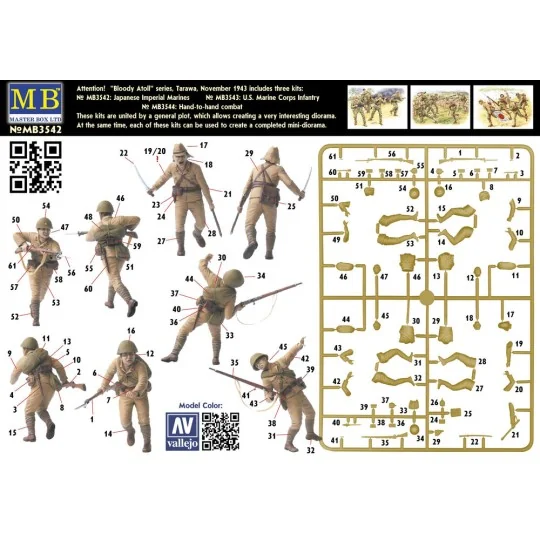 Jap. Special Naval Landing Force Tarawa, 1/35 - Master Box Ltd. 3542