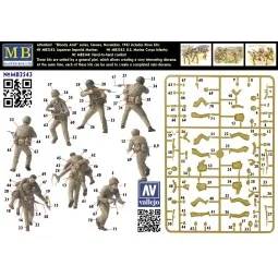 'Bloody Atol' U.S. Marine Corps Infantry, 1/35 - Master Box Ltd. 3543 2