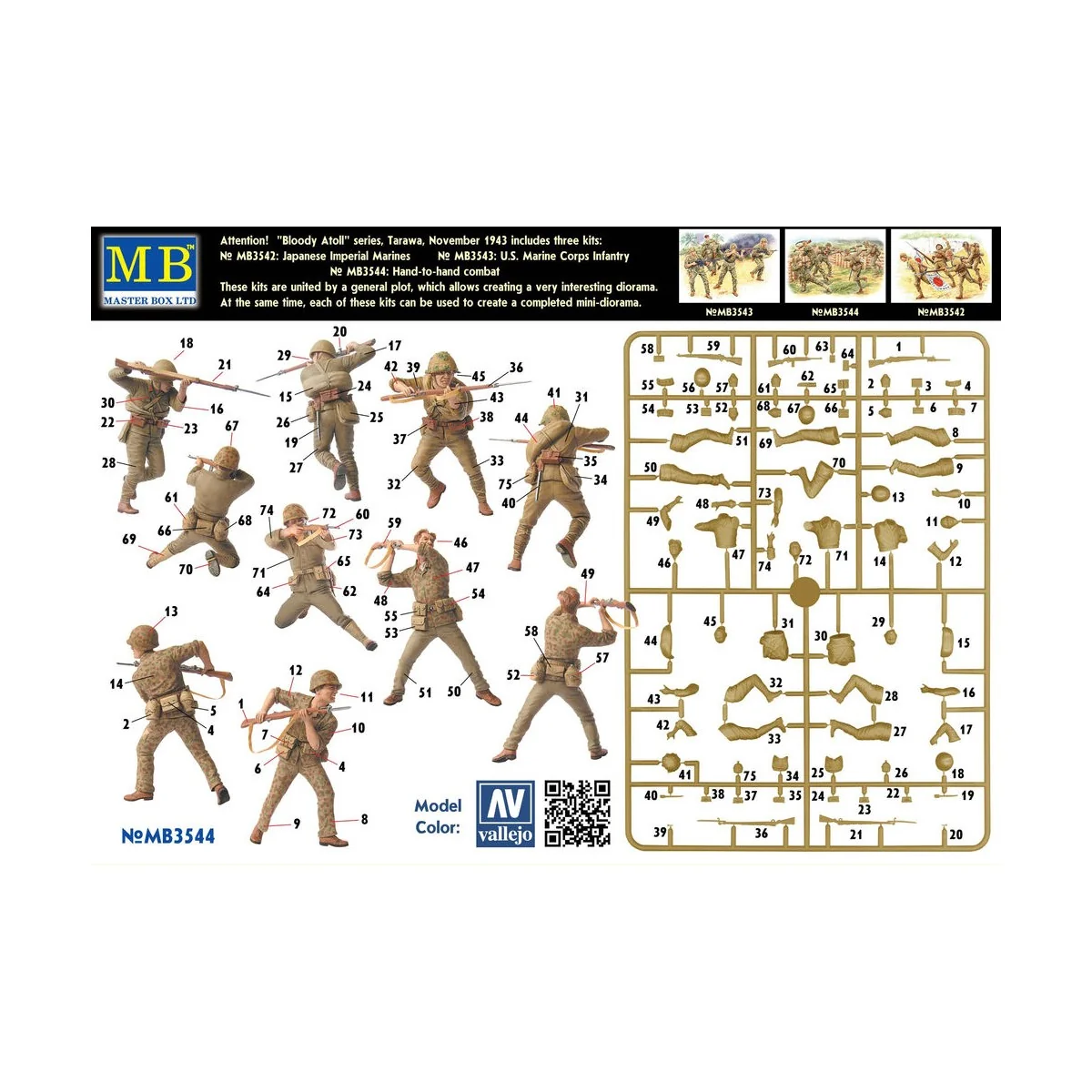 'Bloody Atol' Hand-to-hand fight, Tarawa, 1/35 - Master Box Ltd. 3544