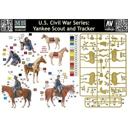 Yankee Scout and Tracker, U.S. Civil War, 1/35 - Master Box Ltd. 3549 2