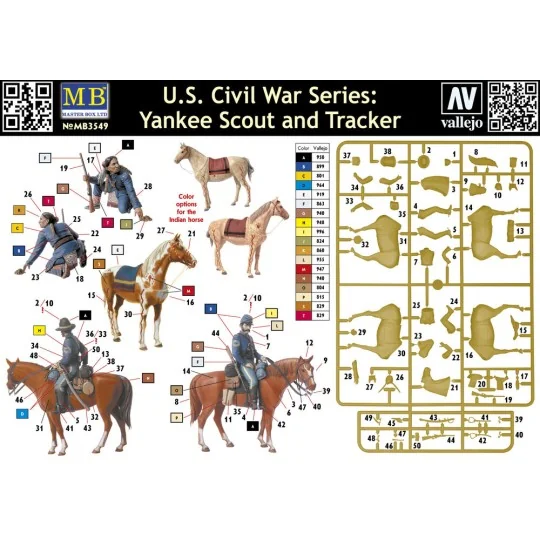 Yankee Scout and Tracker, U.S. Civil War, 1/35 - Master Box Ltd. 3549