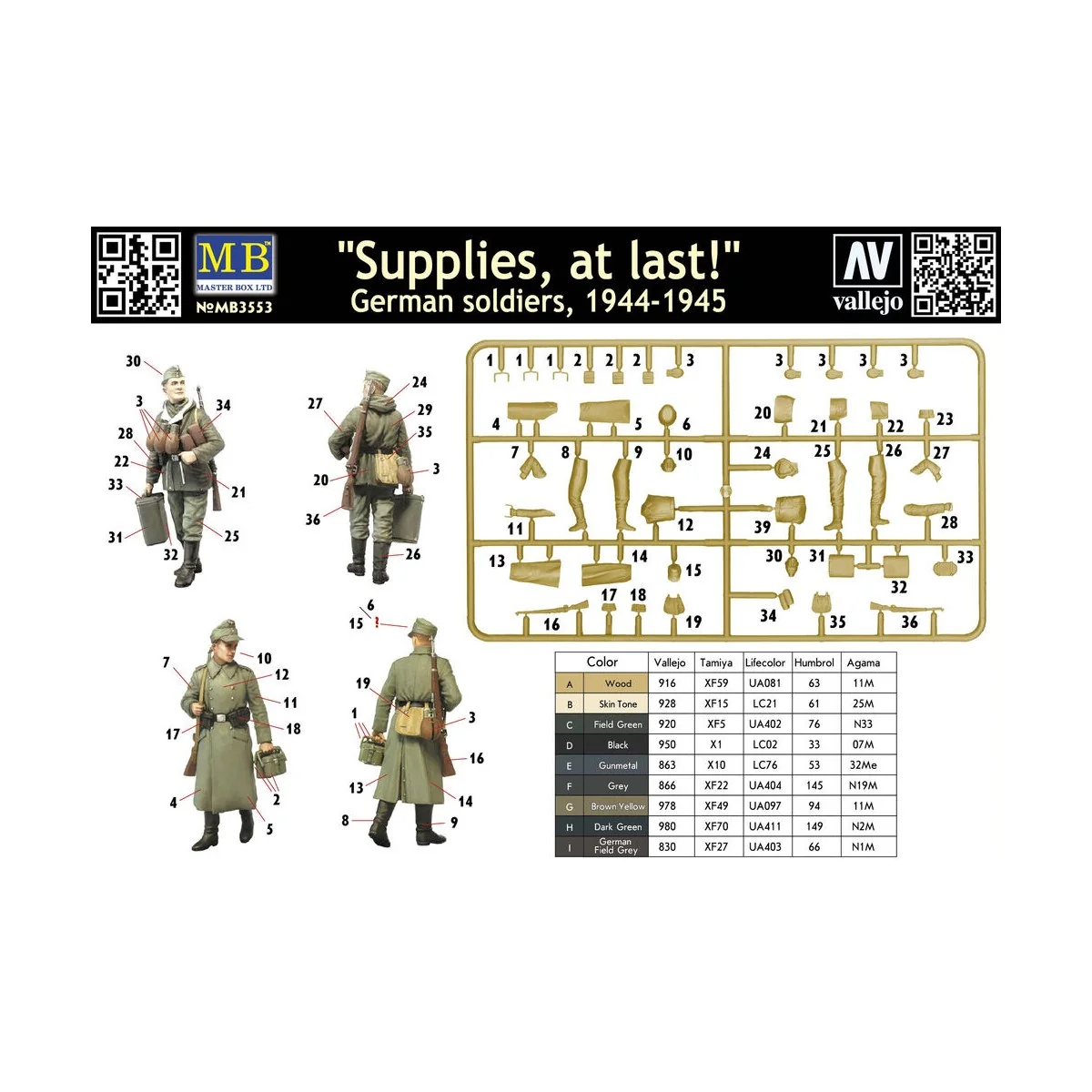 Supplies! german soldiers 2 figs, 1/35 - Master Box Ltd. 3553