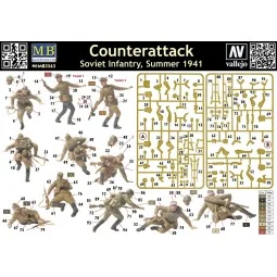 Counterattack, Soviet infantry, 1941, 1/35 - Master Box Ltd. 3563 2
