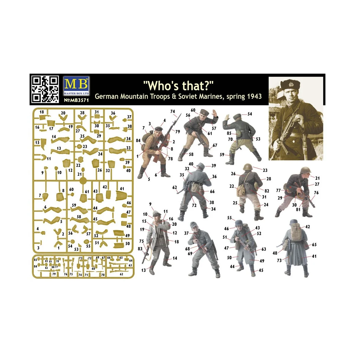 Who's That!, 1/35 - Master Box Ltd. 3571