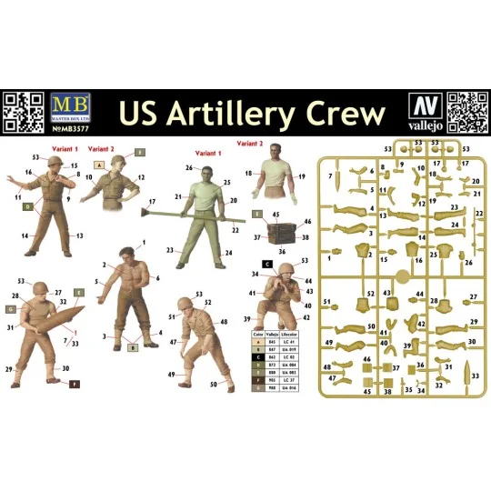 U.S. artillery crew, 1/35 - Master Box Ltd. 3577