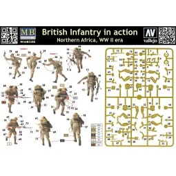British Infantry North Africa Desert, 1/35 - Master Box Ltd. 3580 2