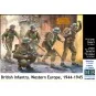 British Infantry. Western Europe. 1944-1945, 1/35 - Master Box Ltd....