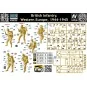 British Infantry. Western Europe. 1944-1945, 1/35 - Master Box Ltd....