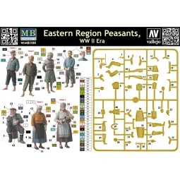 Citizenry East European WWII era, 1/35 - Master Box Ltd. 3588 2