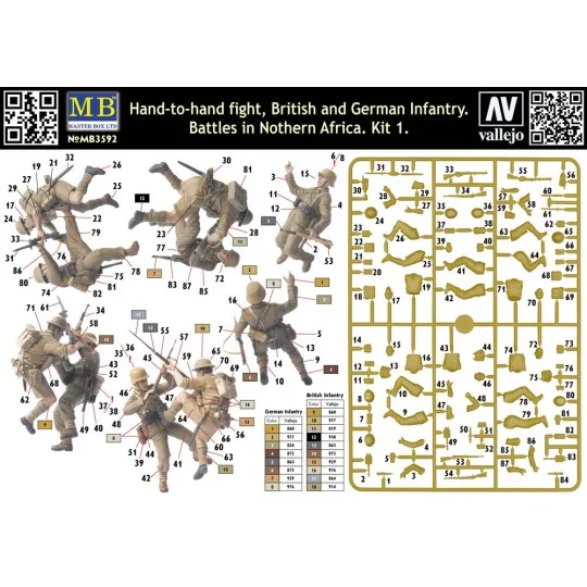 Hand-to-Hand fight, Brit. & Germ. infr., 1/35 - Master Box Ltd. 3592