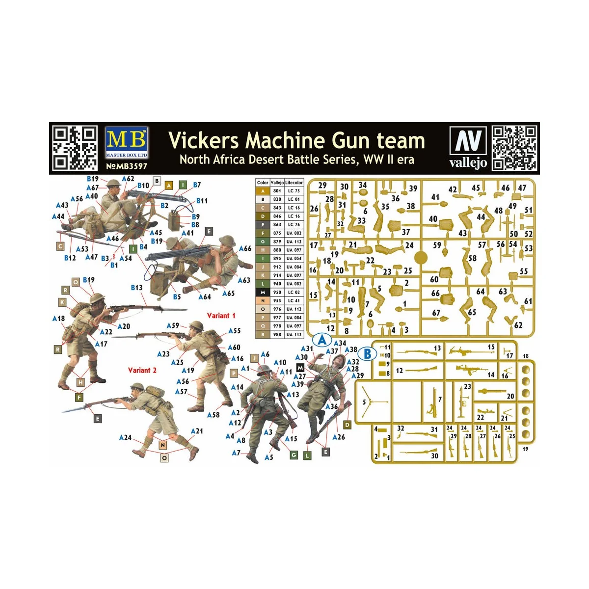 Vickers machine-gun crew, Desert battle, 1/35 - Master Box Ltd. 3597