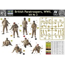 British Paratroopers WWII Rigid Landing Operation Market Garden 194... 2