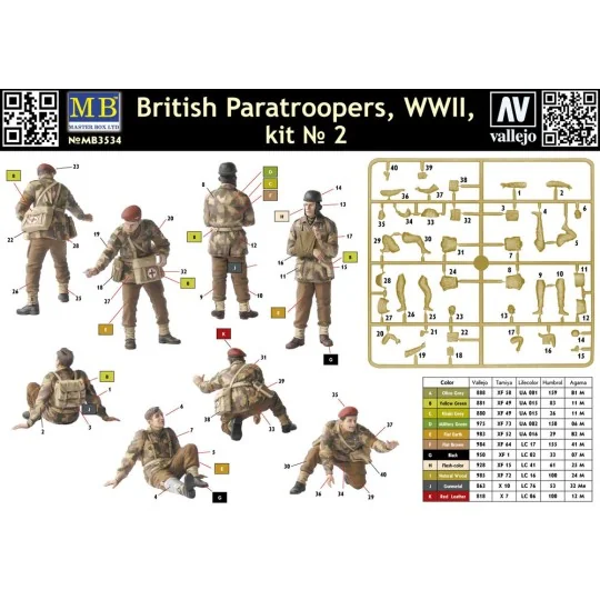 British Paratroopers WWII Rigid Landing Operation Market Garden 194...