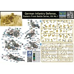 German infantry defense, Eastern Front, 1/35 - Master Box Ltd. 35102 2