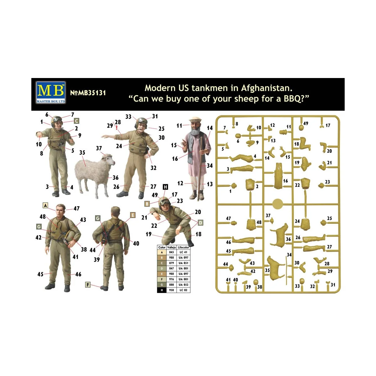 Modern U.S. tankmen in Afghanistan, 1/35 - Master Box Ltd. 35131