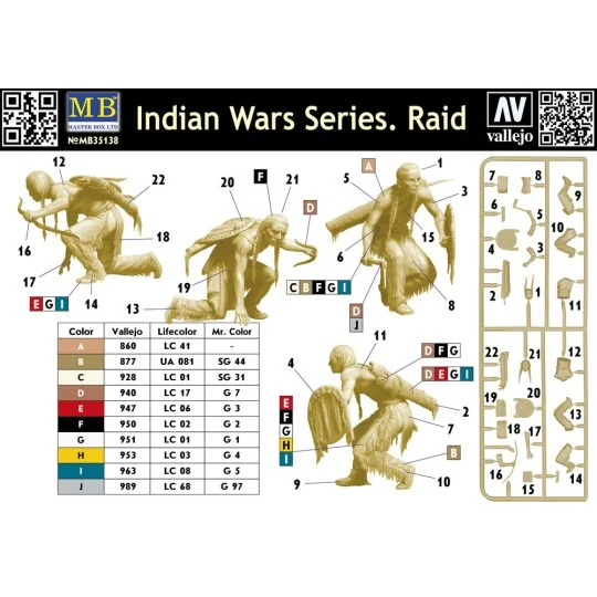 Indian Wars Series, Raid, 1/35 - Master Box Ltd. 35138