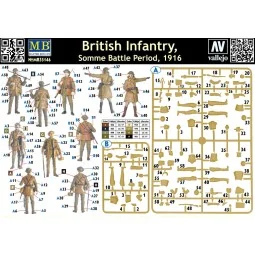 British infantry, Somme battle, 1916, 1/35 - Master Box Ltd. 35146 2