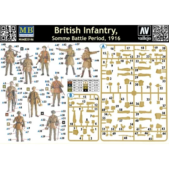 British infantry, Somme battle, 1916, 1/35 - Master Box Ltd. 35146