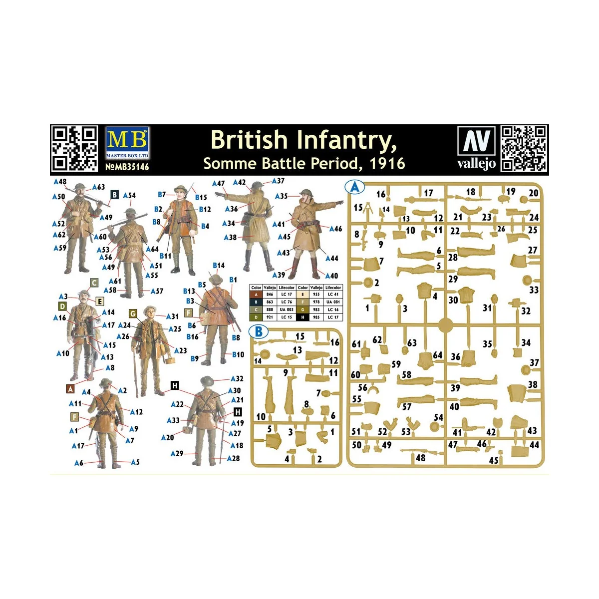 British infantry, Somme battle, 1916, 1/35 - Master Box Ltd. 35146