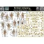 British infantry, Somme battle, 1916, 1/35 - Master Box Ltd. 35146