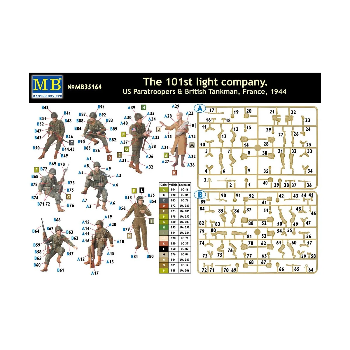 101th light company.US paratroopers and British tankmen, 1/35 - Mas...