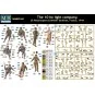 101th light company.US paratroopers and British tankmen, 1/35 - Mas...