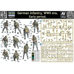 German infantry, WWII era. Early period, 1/35 - Master Box Ltd. 35177 2