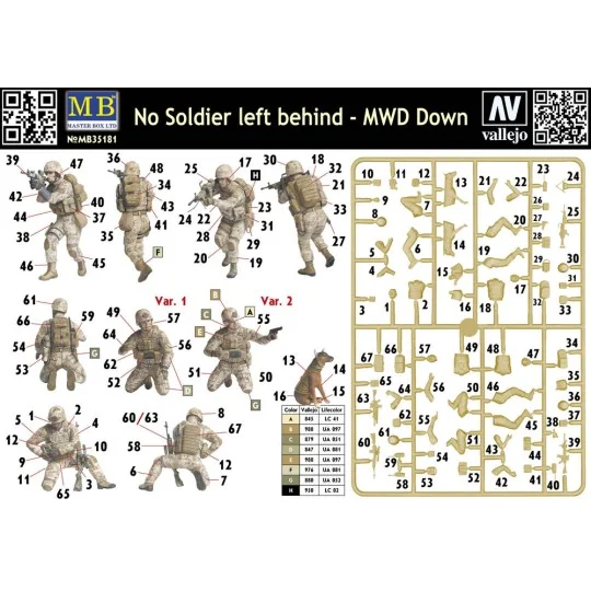 No Soldier left behind - MWD Down, 1/35 - Master Box Ltd. 35181