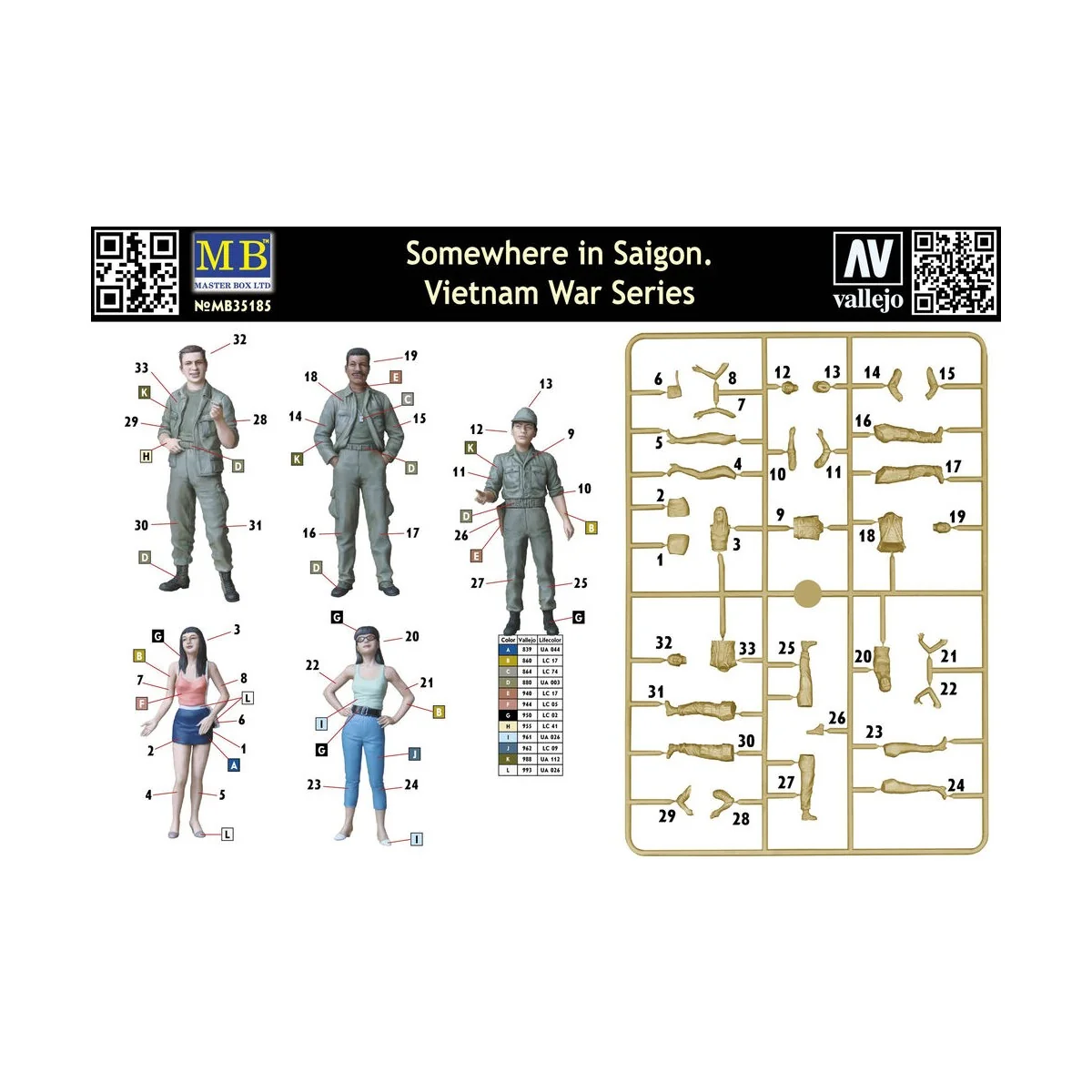 Somewhere in Saigon, Vietnam War Series, 1/35 - Master Box Ltd. 35185