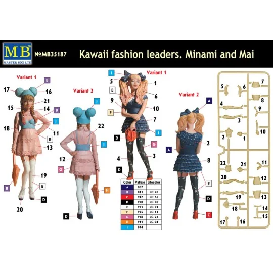 Kawaii fashion leaders.Minami and Mai, 1/35 - Master Box Ltd. 35187