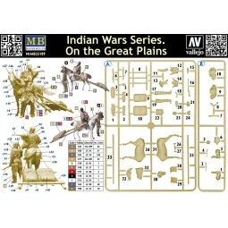 On the Great Plains, Indian Wars Series, 1/35 - Master Box Ltd. 35189 2